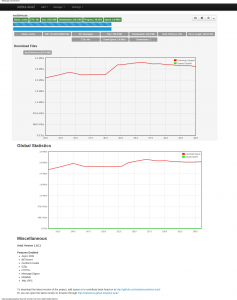 active 1 waiting 0 stopped 0  aria2 Web Client (3)