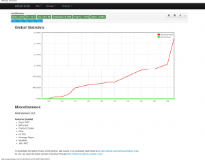 active 1 waiting 0 stopped 0  aria2 Web Client