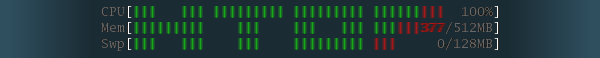 htop