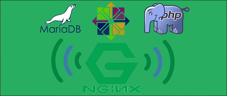 centos-rhel-6-nginx